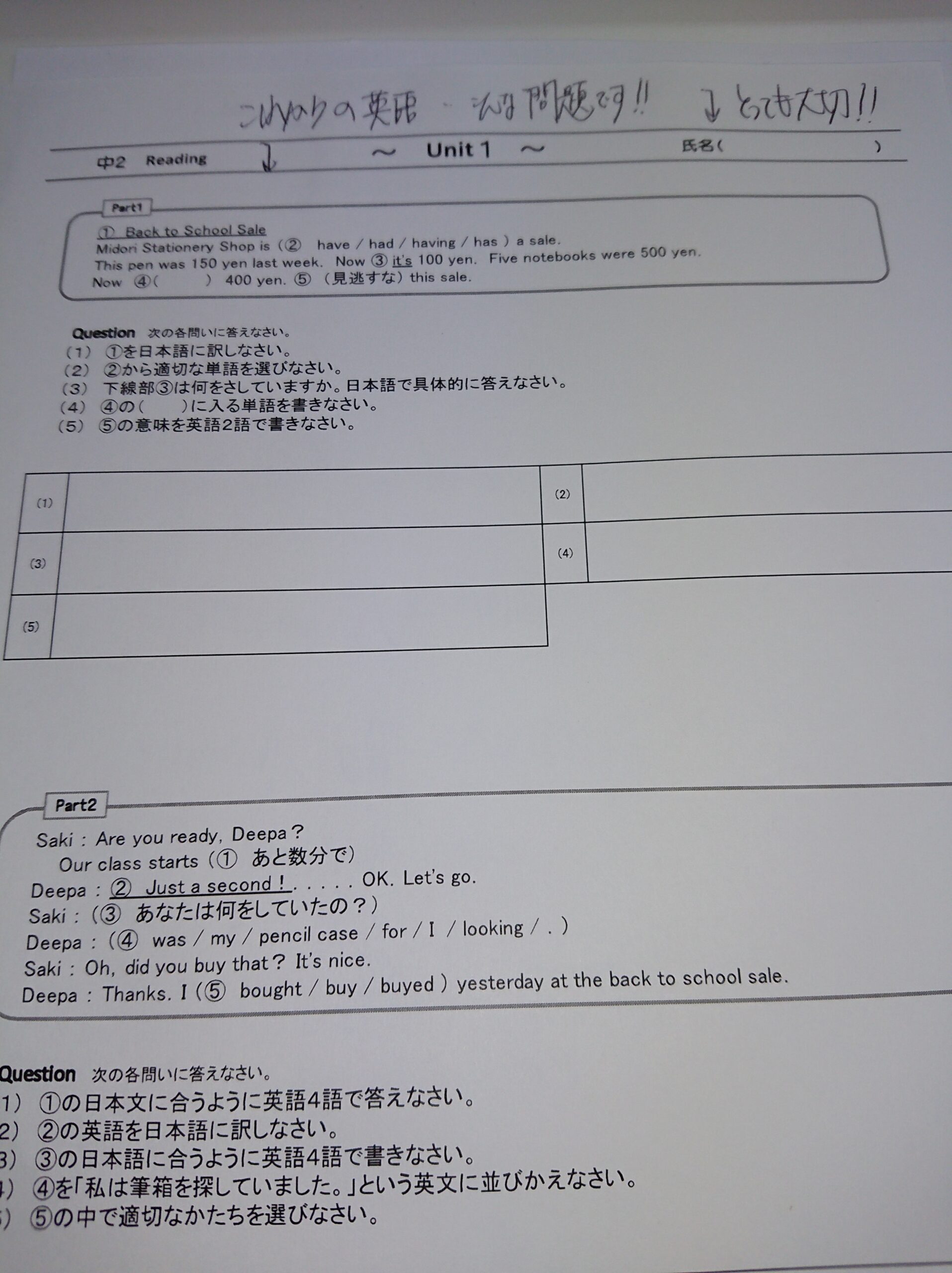 これが出る！！！そして、中学英語と大学入試の関係性✨